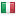 minimegaprint.com server is located in Italy